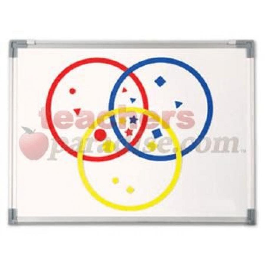 Sort Code Magnets MAGNETS, SORTING CIRCLES, CLASSROOM, 108 SHAPES